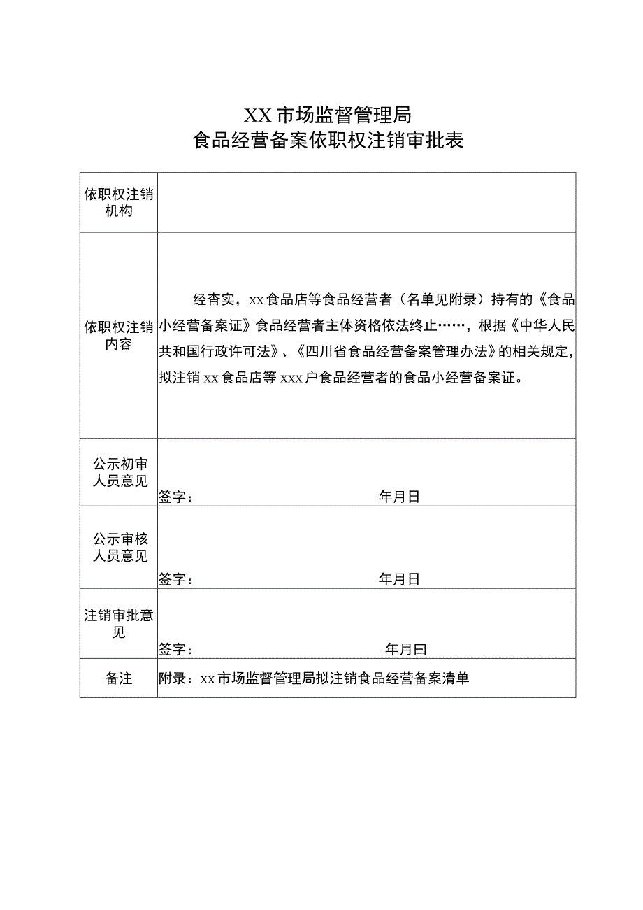 食品经营备案依职权注销审批表.docx_第1页