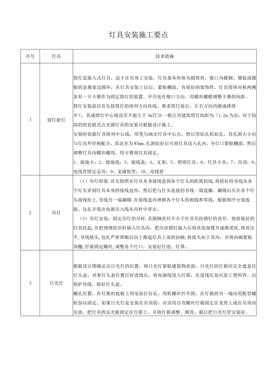 灯具安装施工要点.docx_第1页