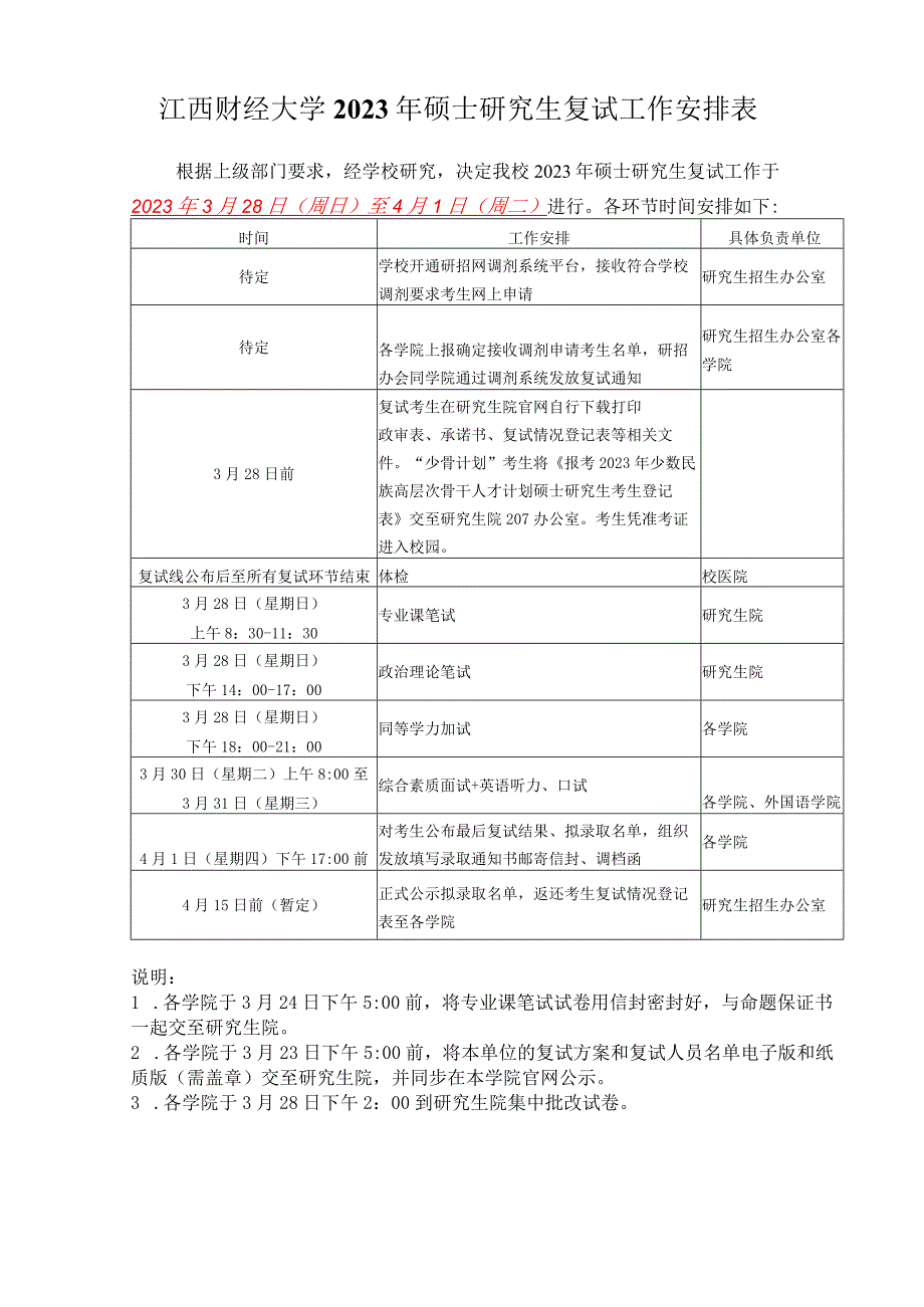 硕士研究生复试各环节时间安排.docx_第1页