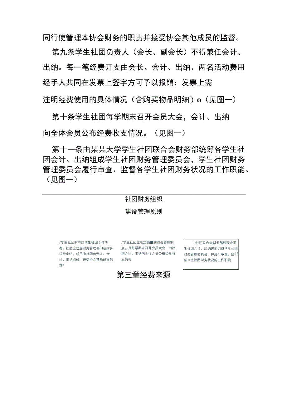 学生社团财务管理.docx_第3页