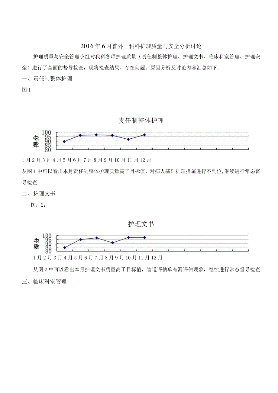 普外科护理质量与安全分析讨论记录.docx_第1页