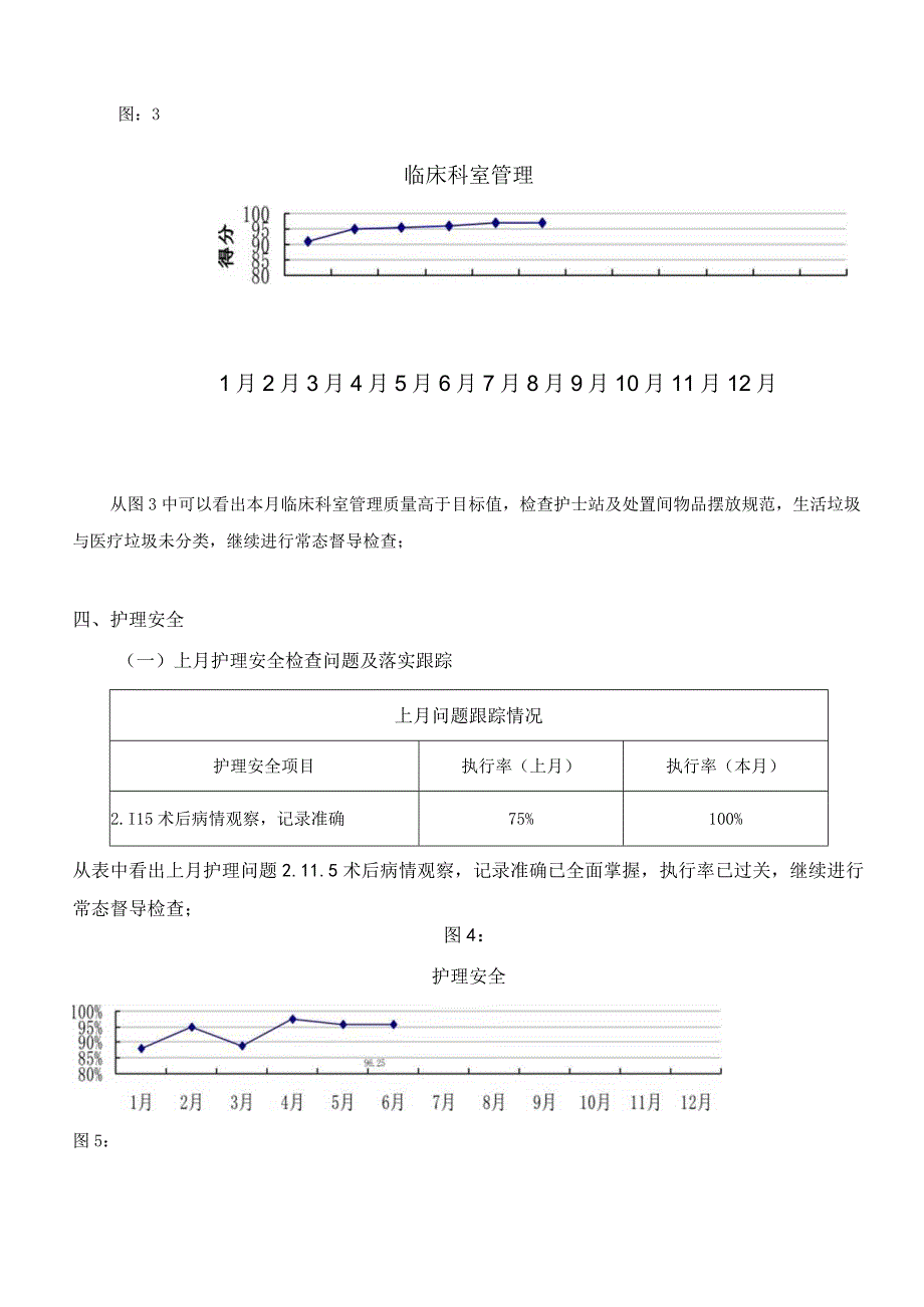 普外科护理质量与安全分析讨论记录.docx_第2页