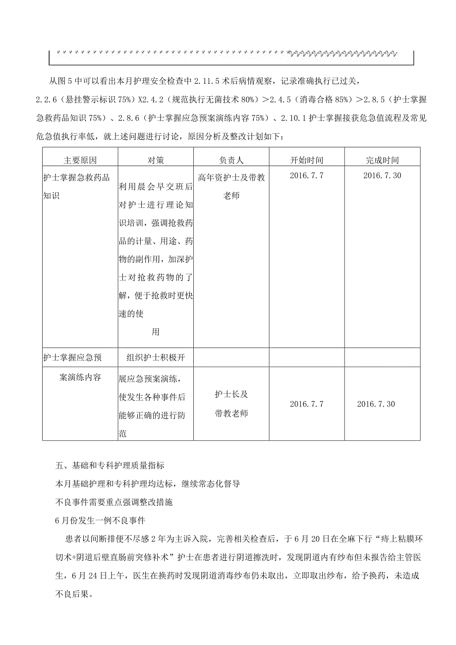 普外科护理质量与安全分析讨论记录.docx_第3页