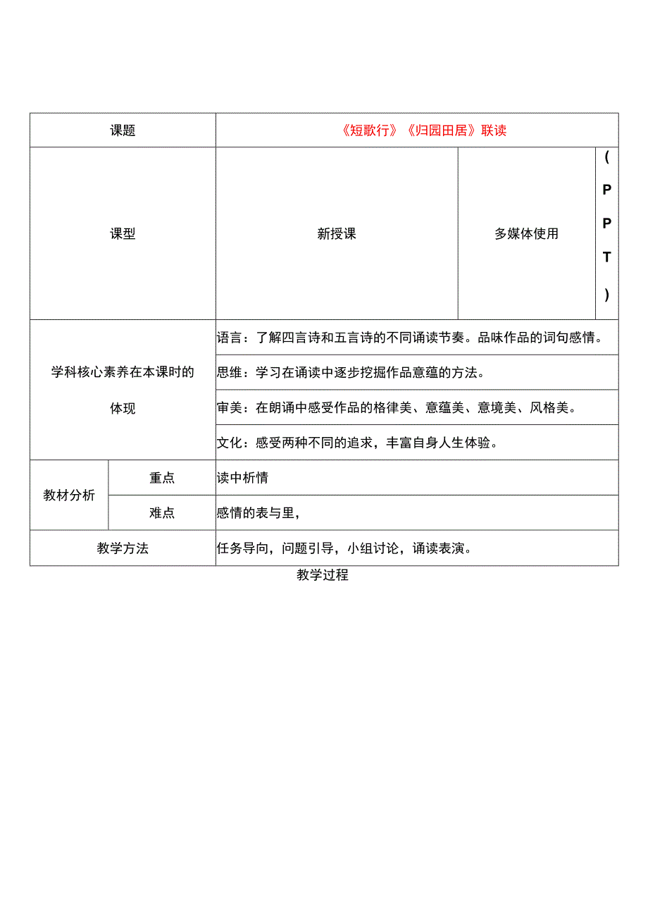 短歌行、归园田居课题教案.docx_第1页