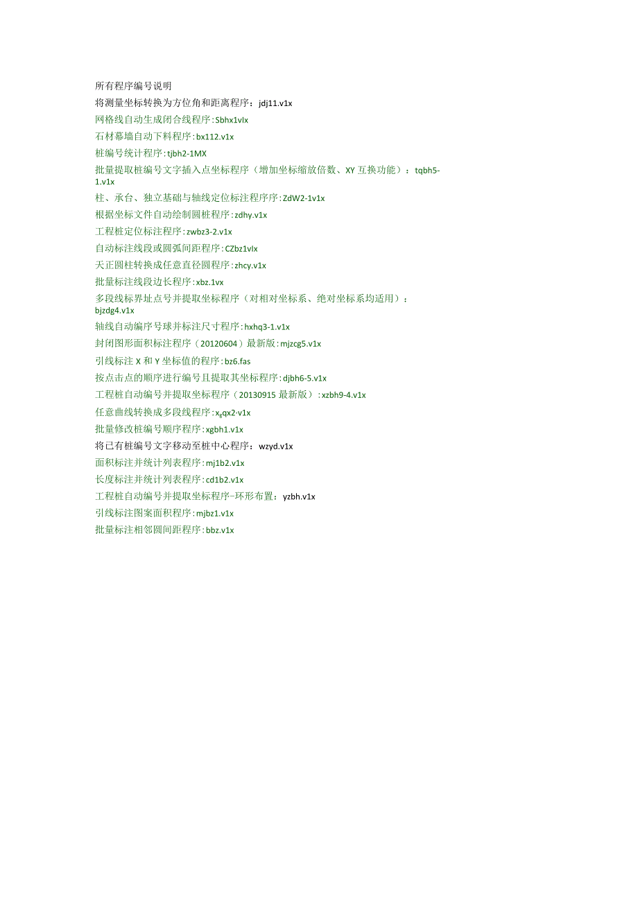 所有程序编号说明.docx_第1页