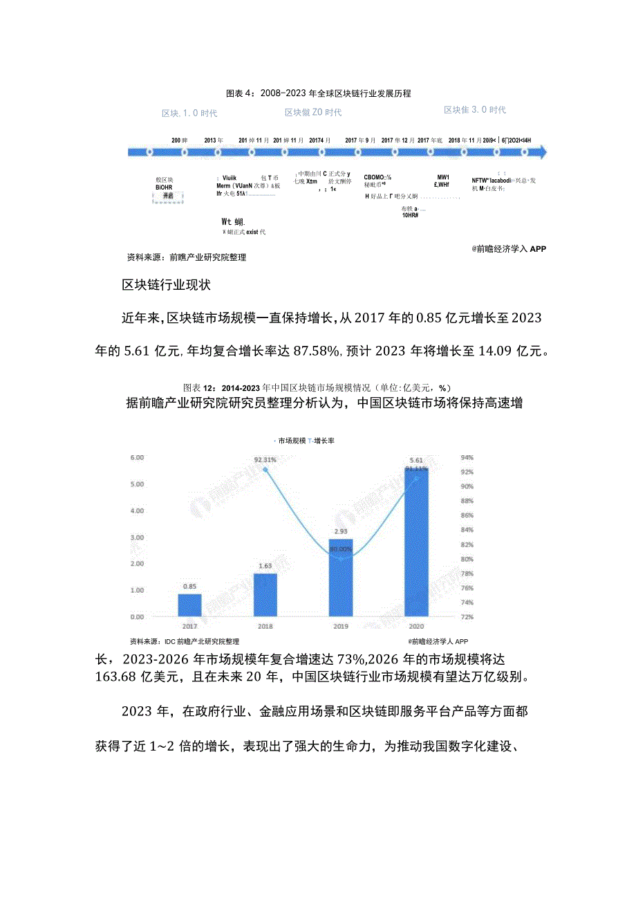 区块链行业现状及发展趋势分析.docx_第2页