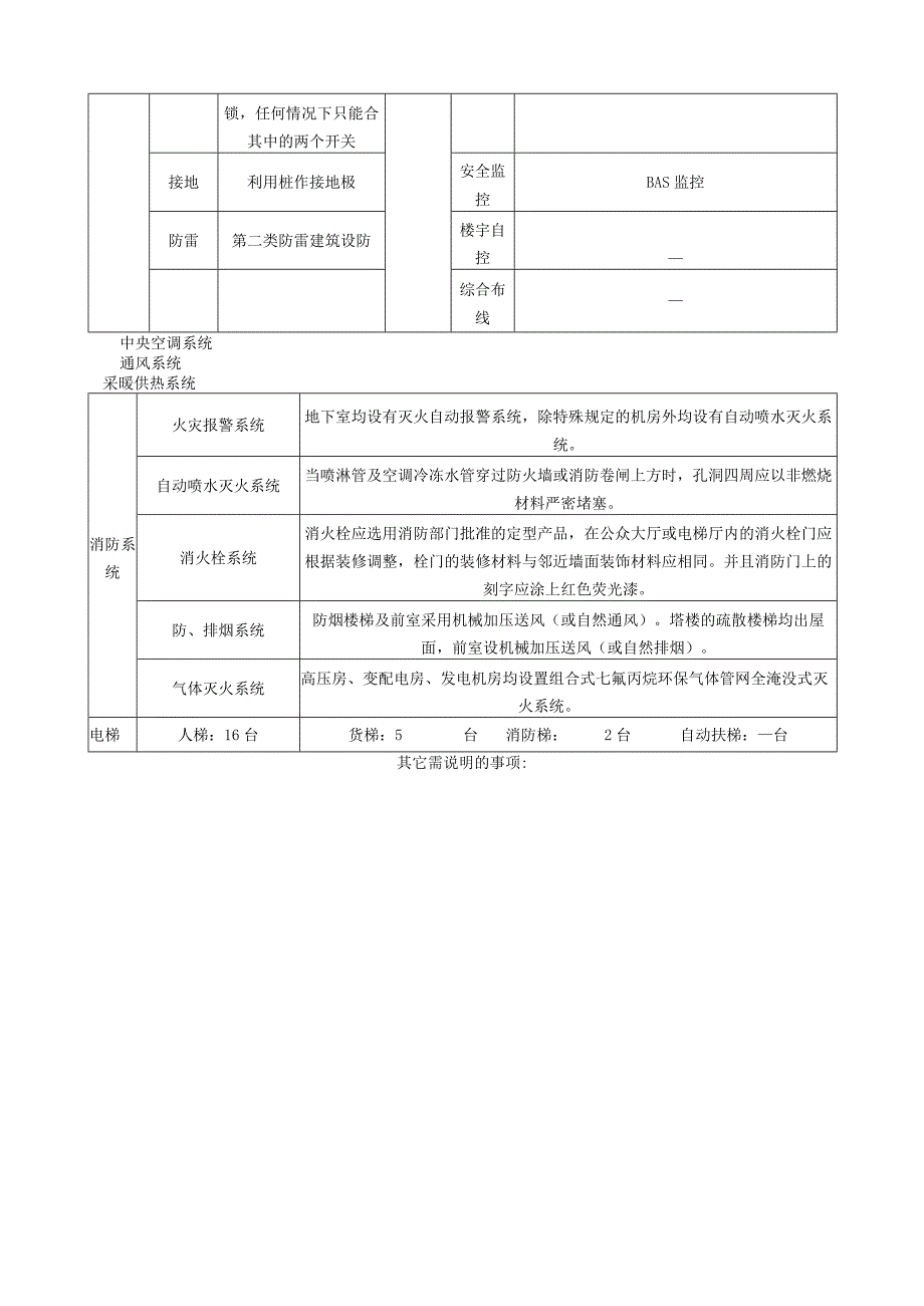 豪华酒店机电及设备安装概况.docx_第2页