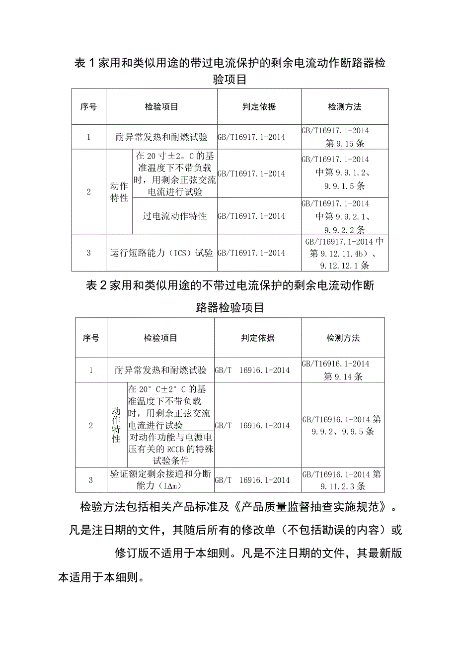 家用和类似用途剩余电流动作断路器省级监督抽查实施细则（2023年版）.docx_第2页