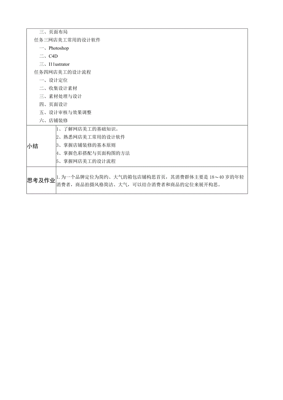 网店美工 教学教案.docx_第2页