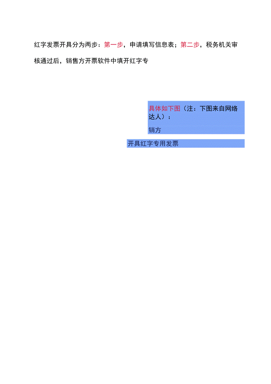 红字专票开具、会计账务处理及申报表填列指引.docx_第2页