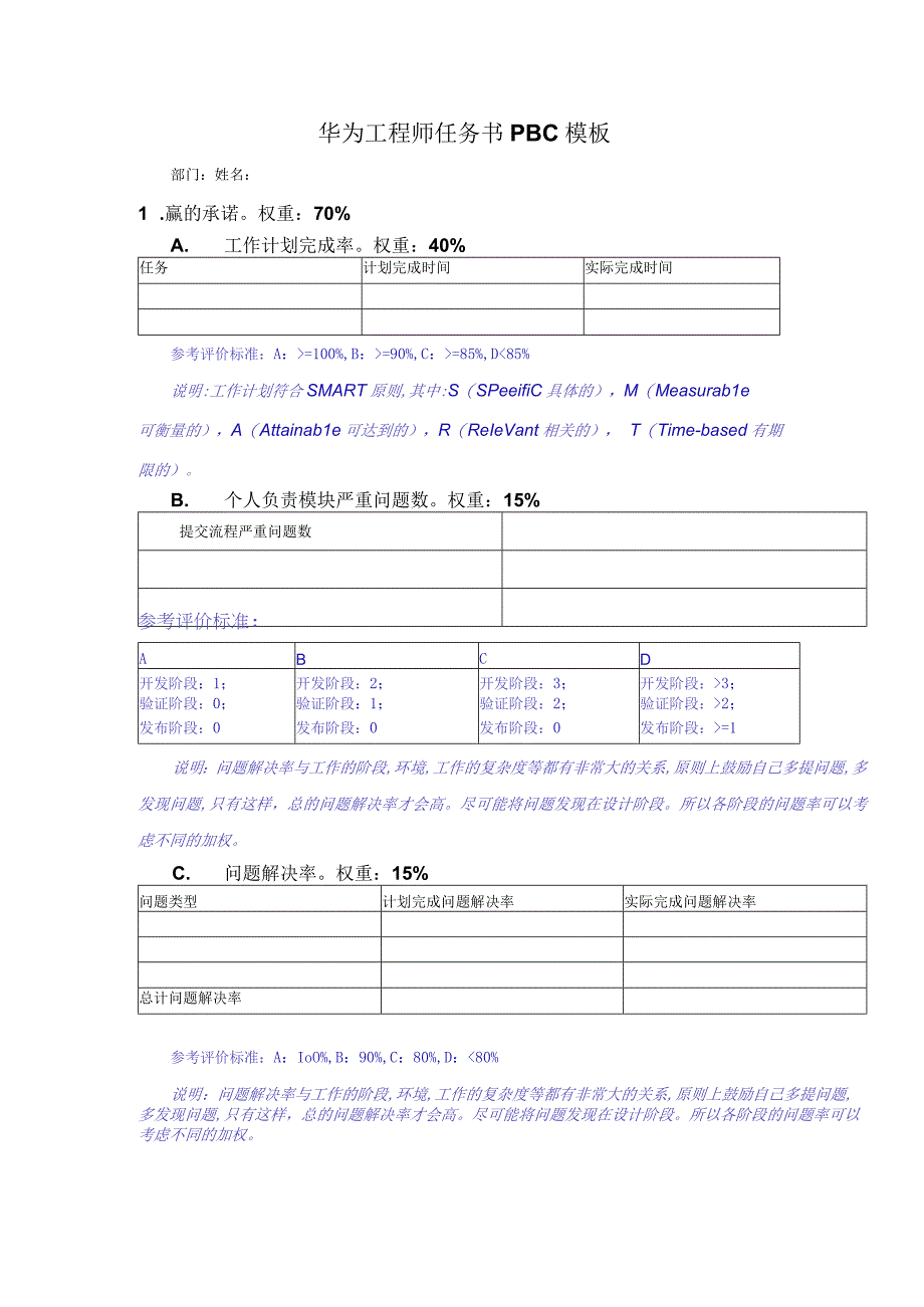 华为工程师任务书PBC模板.docx_第1页