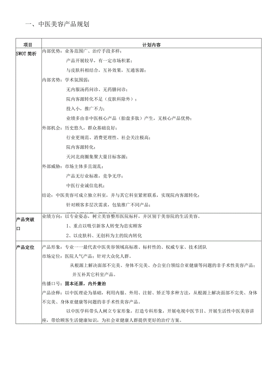 医美皮肤、无创项目产品规划方案.docx_第1页