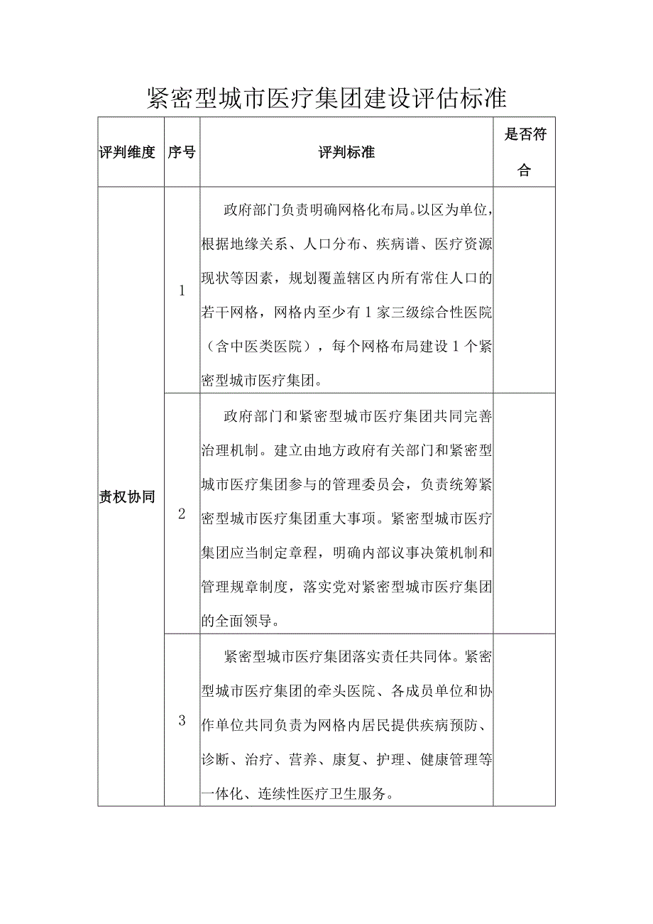 紧密型城市医疗集团建设评估标准.docx_第1页