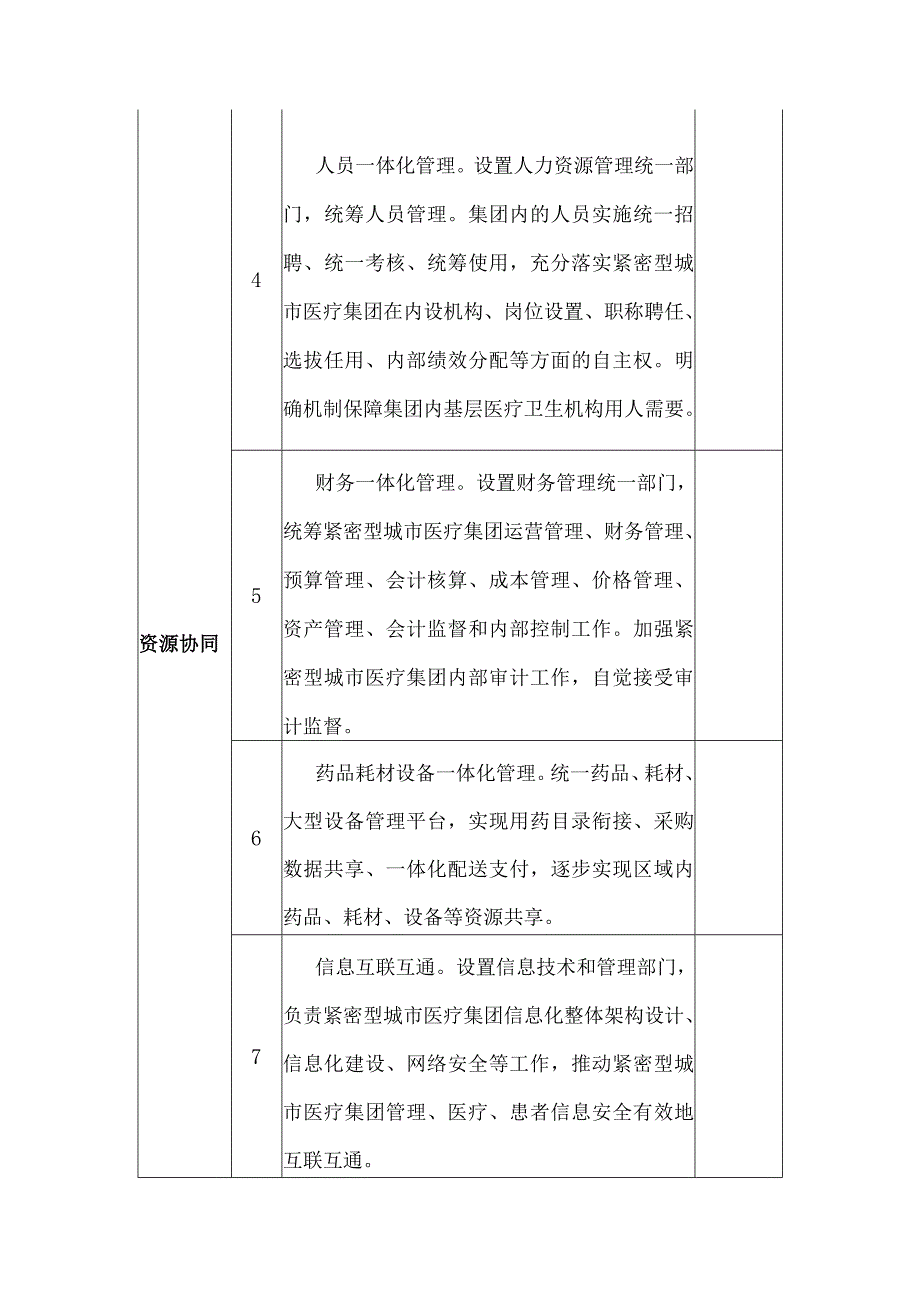 紧密型城市医疗集团建设评估标准.docx_第2页