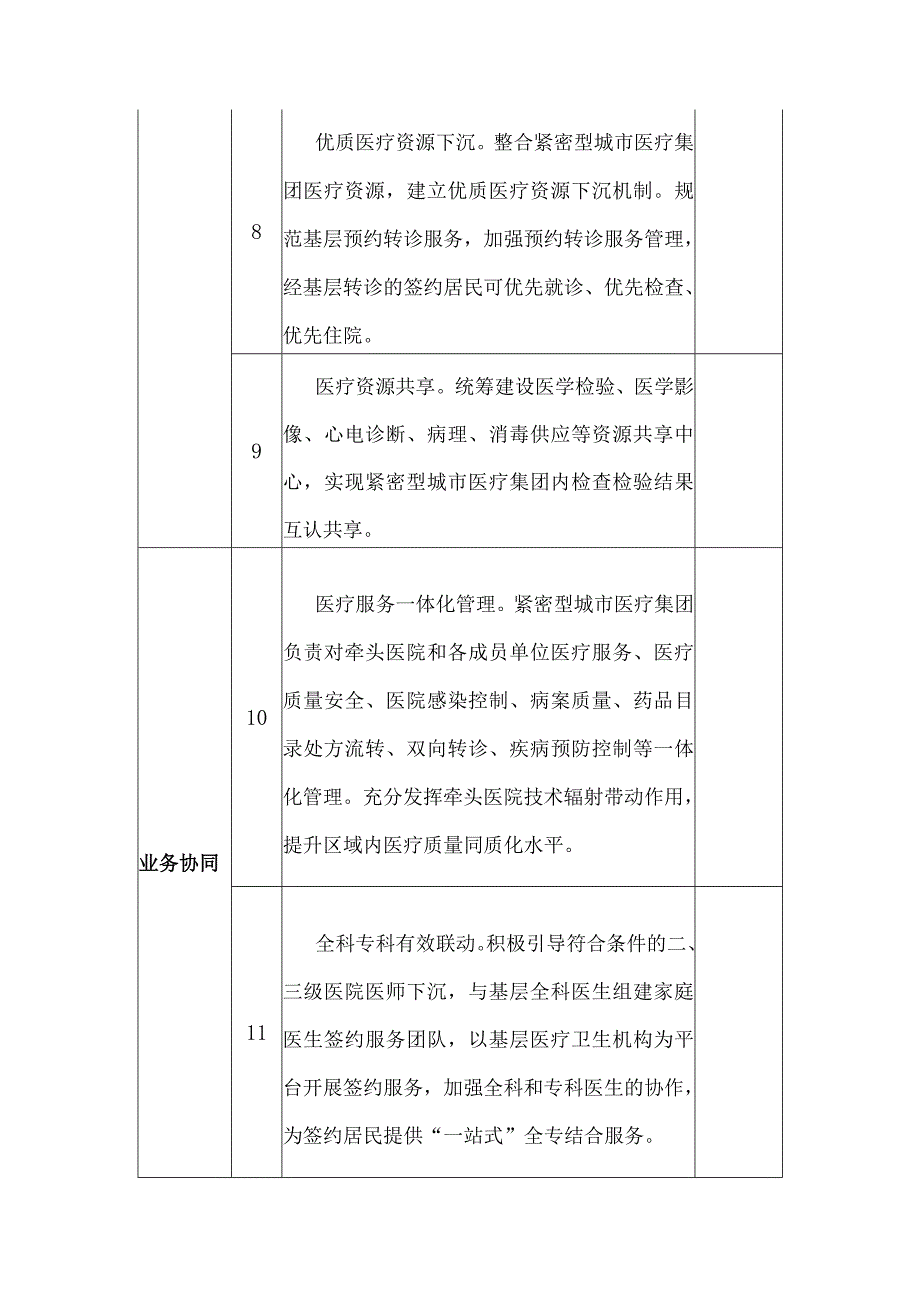 紧密型城市医疗集团建设评估标准.docx_第3页