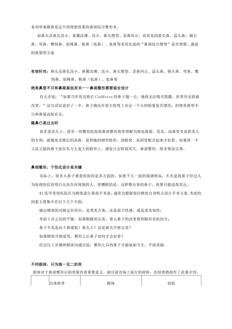 医美鼻整形微创鼻部综合塑形知识课件.docx_第2页