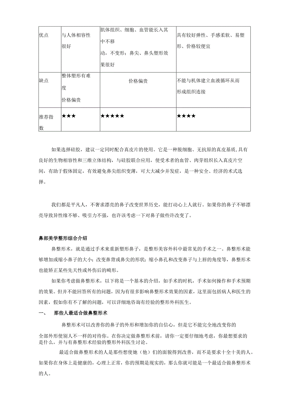 医美鼻整形微创鼻部综合塑形知识课件.docx_第3页