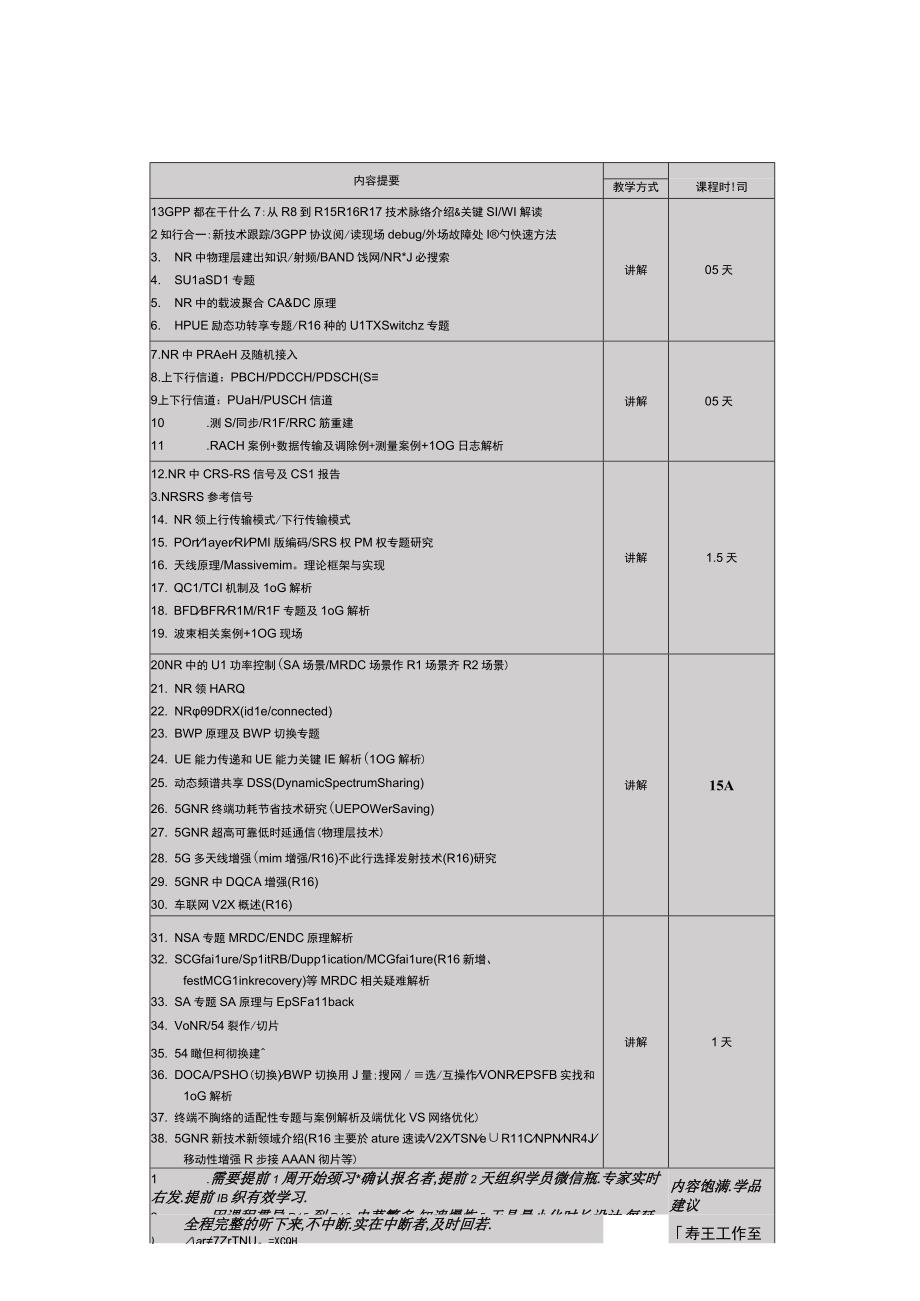 春天工作室5GNR线上训练营第30期报名即将截止! —— 理论+实战全面解析3GPP R16新特性！.docx_第3页