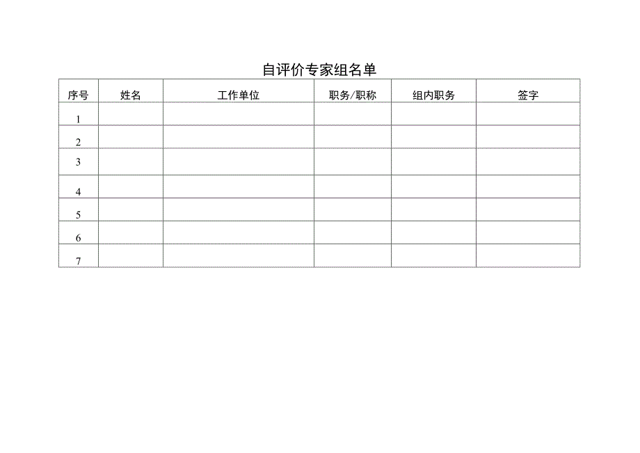 第二批国家级消费品标准化试点项目自评价结论表.docx_第3页