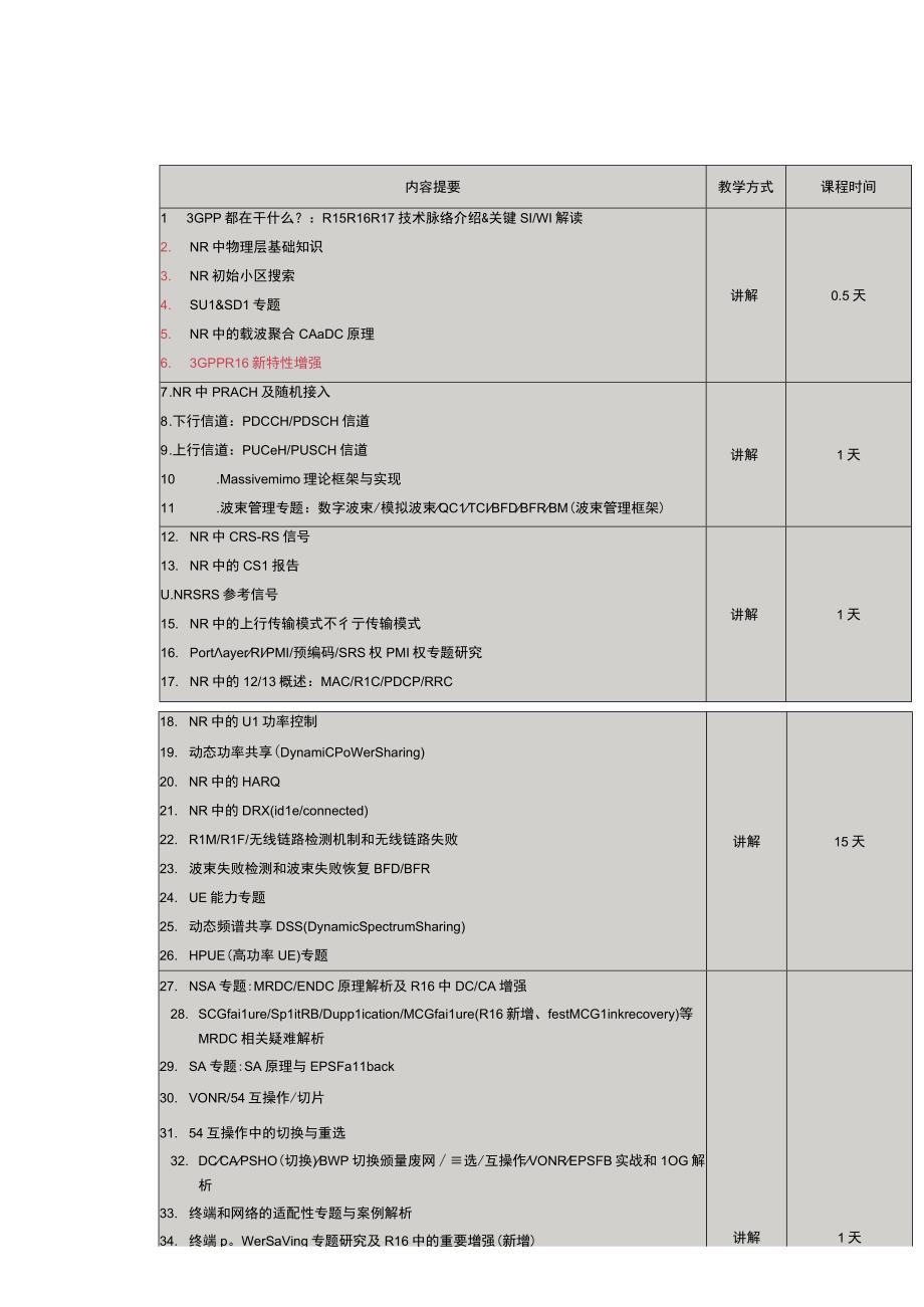 春天工作室5GNR知识盛宴：黄埔27期开营到计时！.docx_第3页