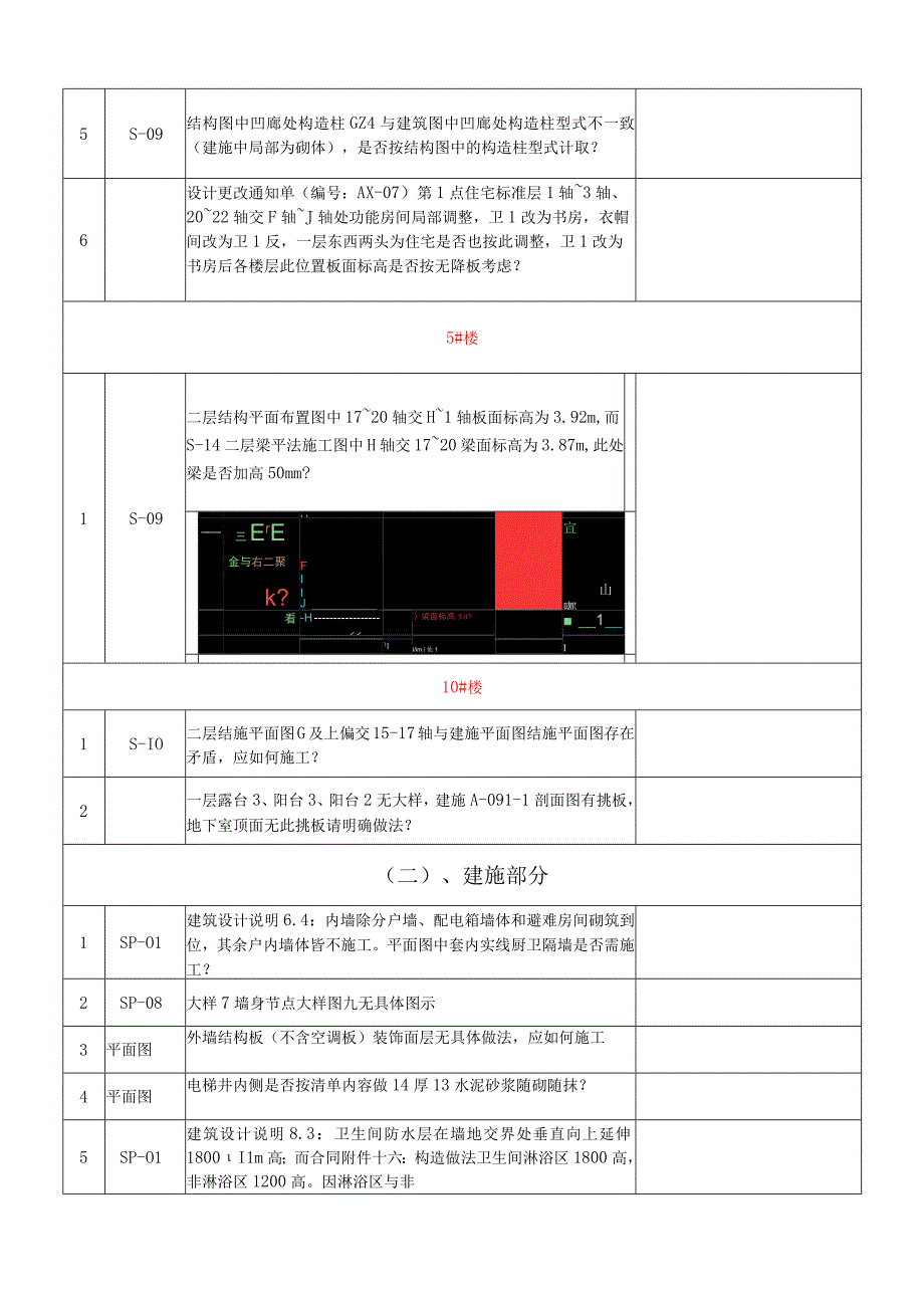 施工图纸会审纪要.docx_第3页