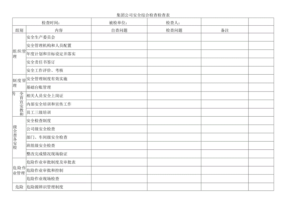 集团公司安全综合检查检查表.docx_第1页