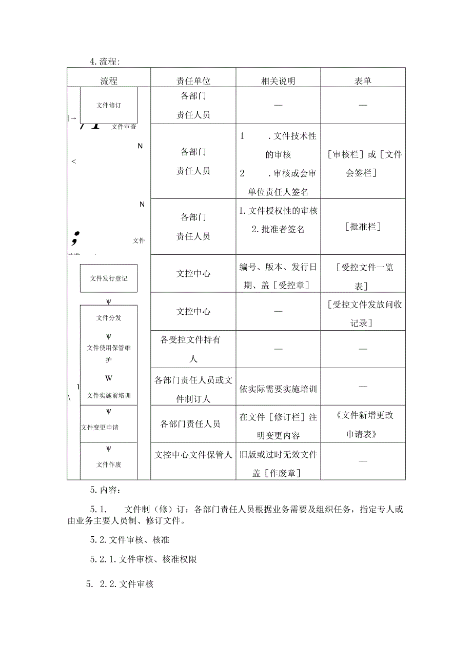 文件控制程序.docx_第2页