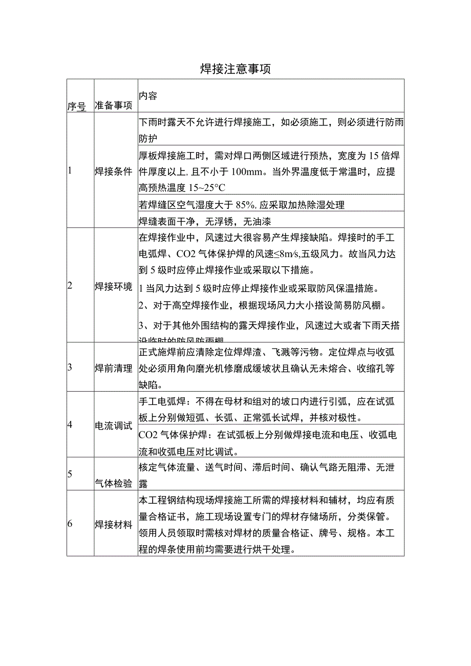 焊接注意事项.docx_第1页