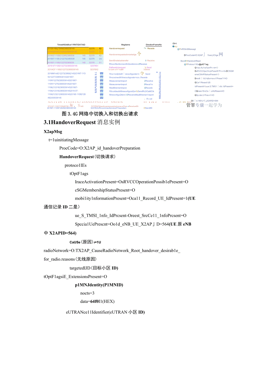 看LOG学4G(19)--切换请求消息(注解）.docx_第3页