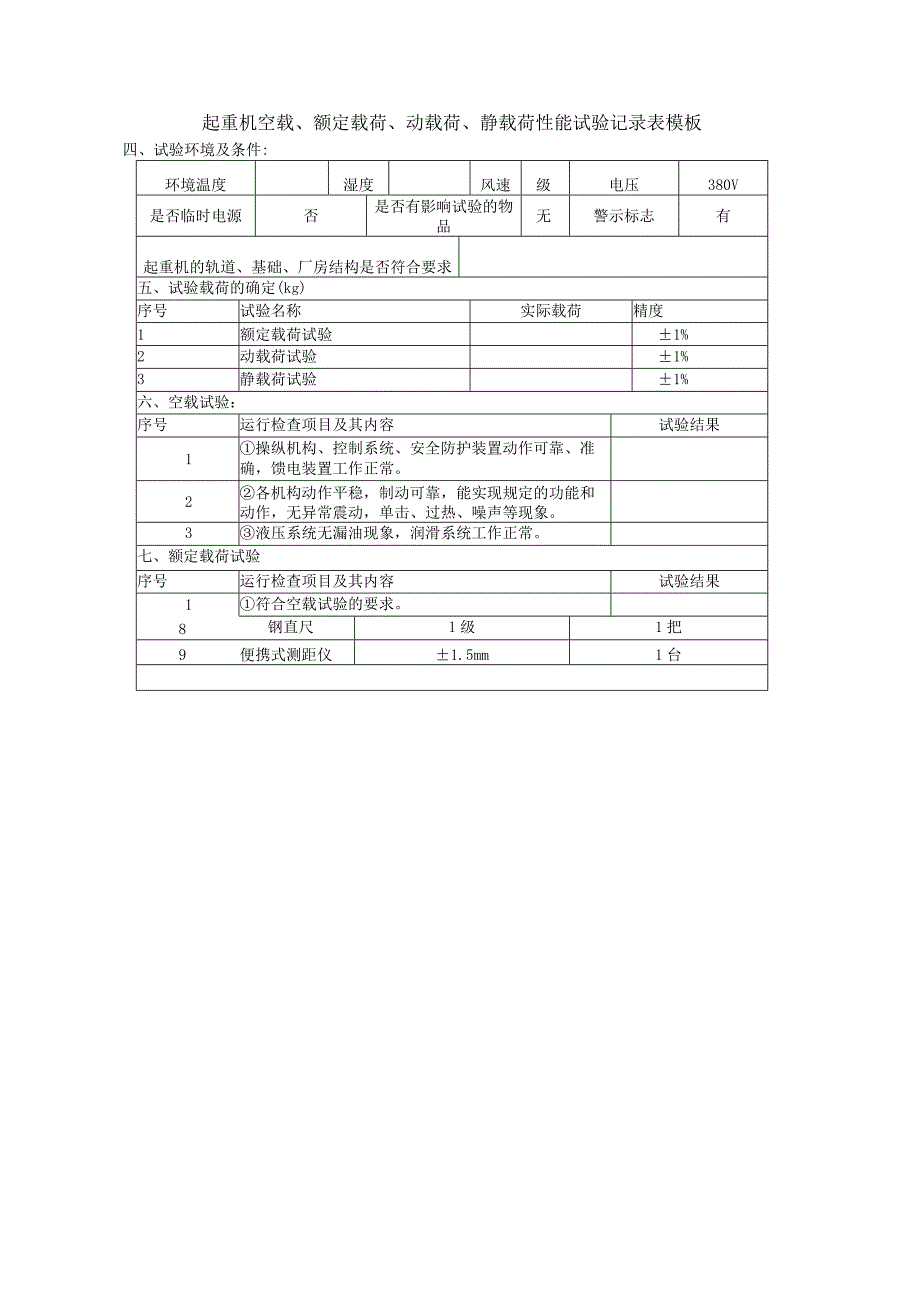 起重机空载、额定载荷、动载荷、静载荷性能试验记录表模板.docx_第1页