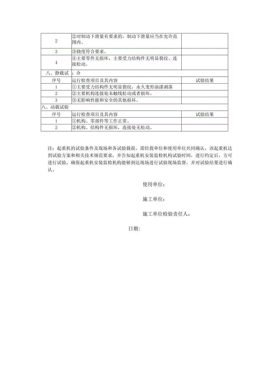 起重机空载、额定载荷、动载荷、静载荷性能试验记录表模板.docx_第2页