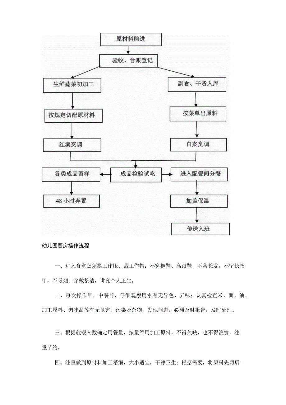 幼儿园食堂操作规范流程.docx_第3页