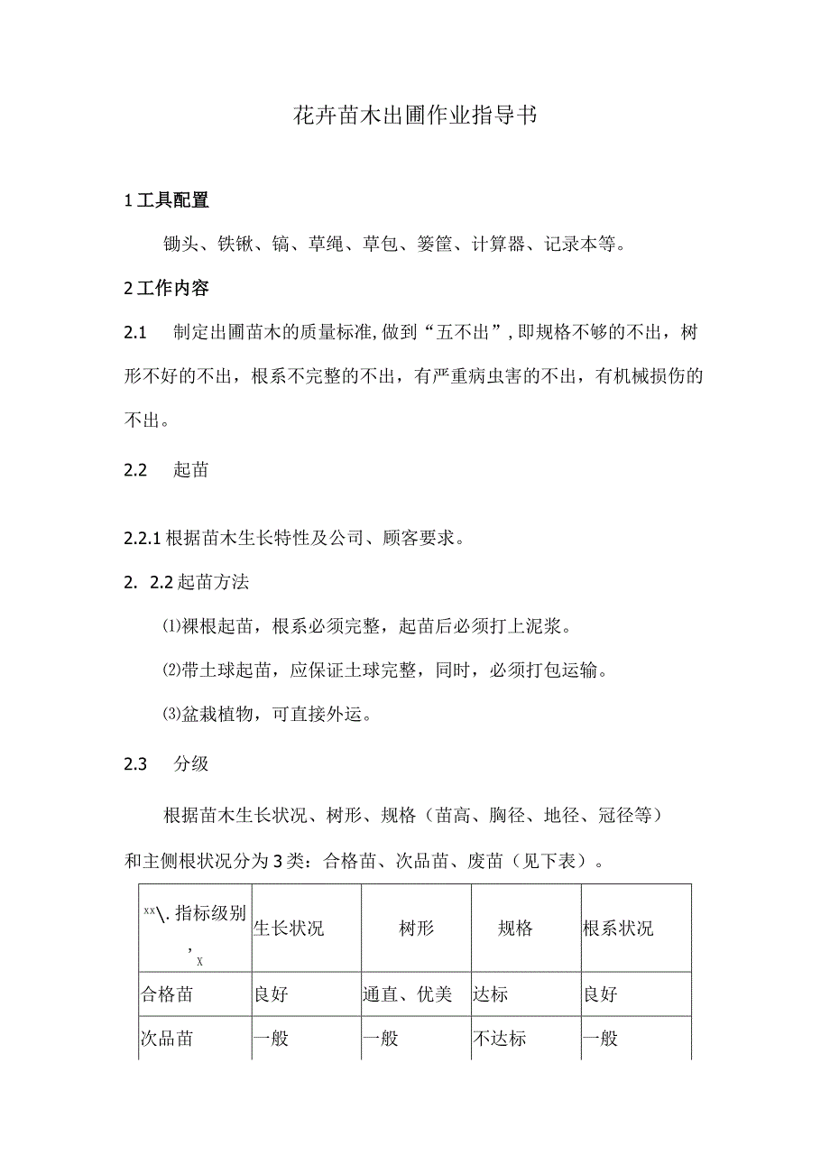 花卉苗木出圃作业指导书.docx_第1页