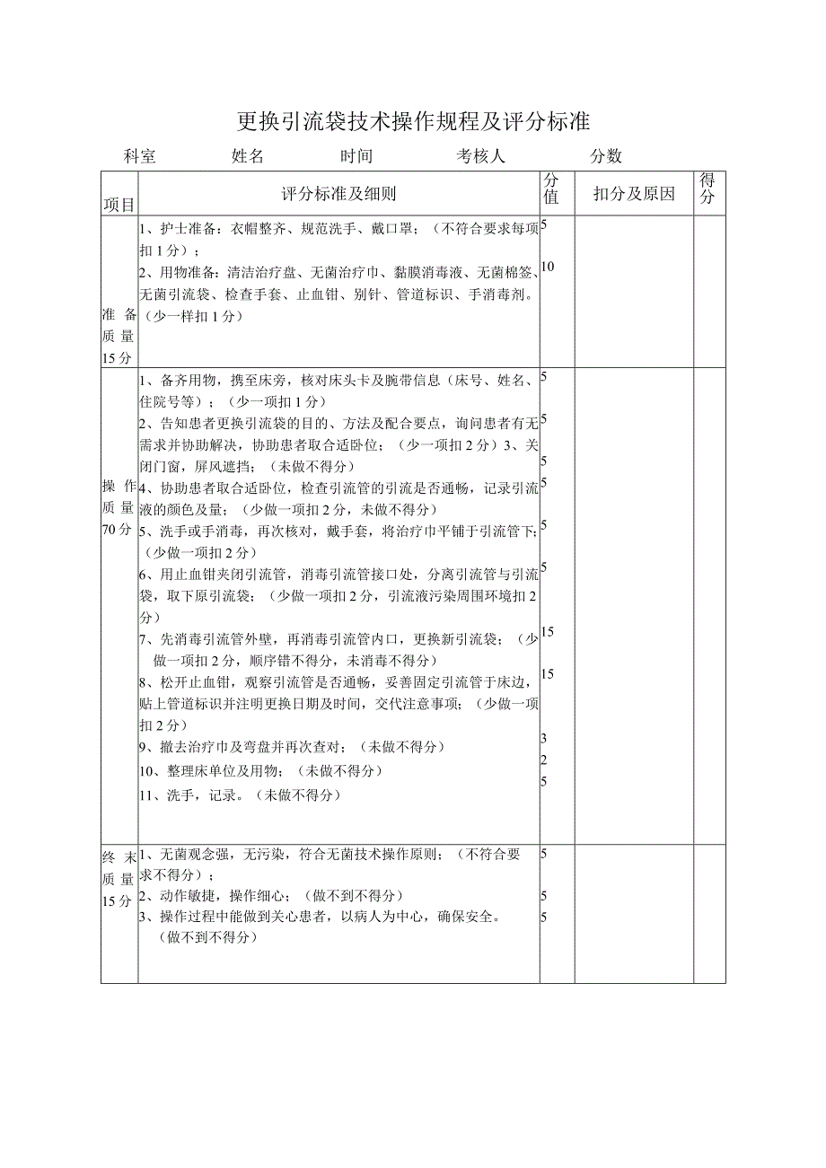 更换引流袋技术操作规程及评分标准.docx_第2页