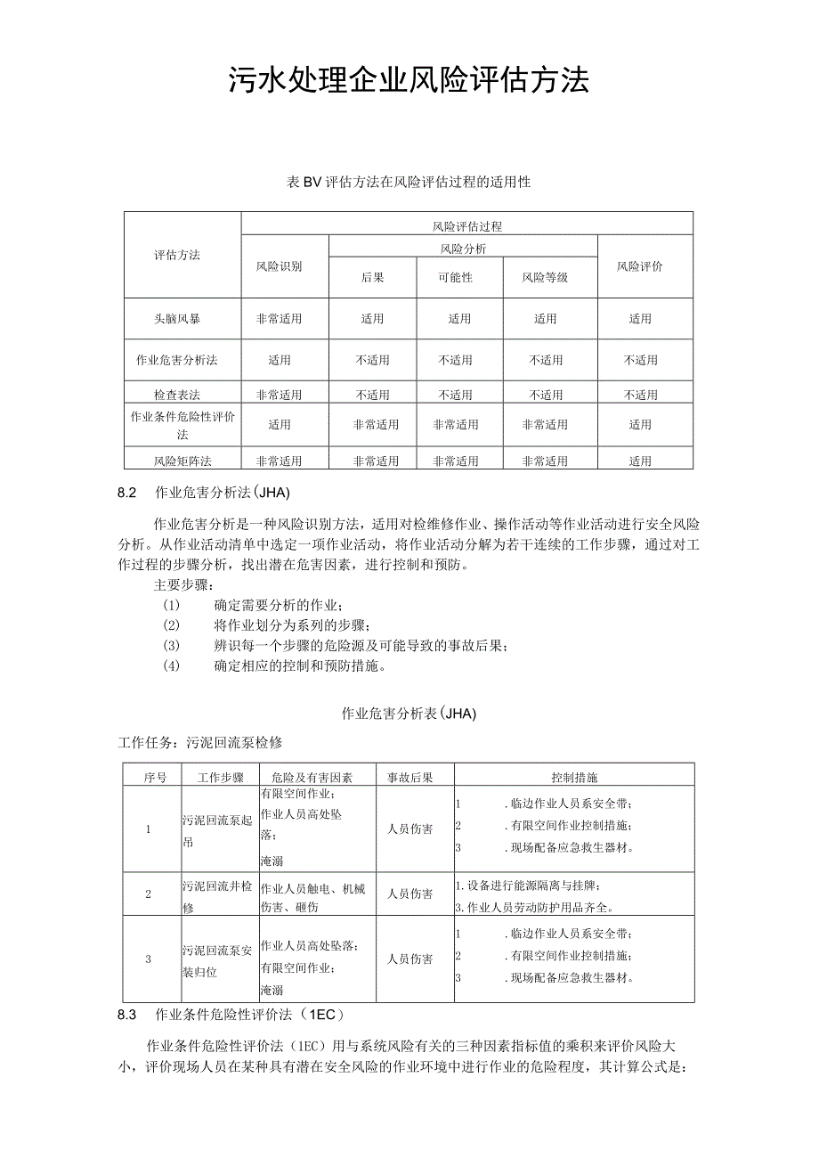 污水处理企业风险评估方法.docx_第1页