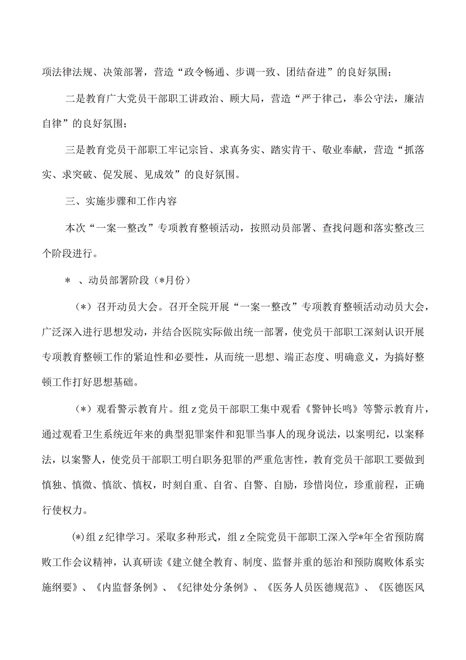 医院一案一整改工作方案.docx_第2页