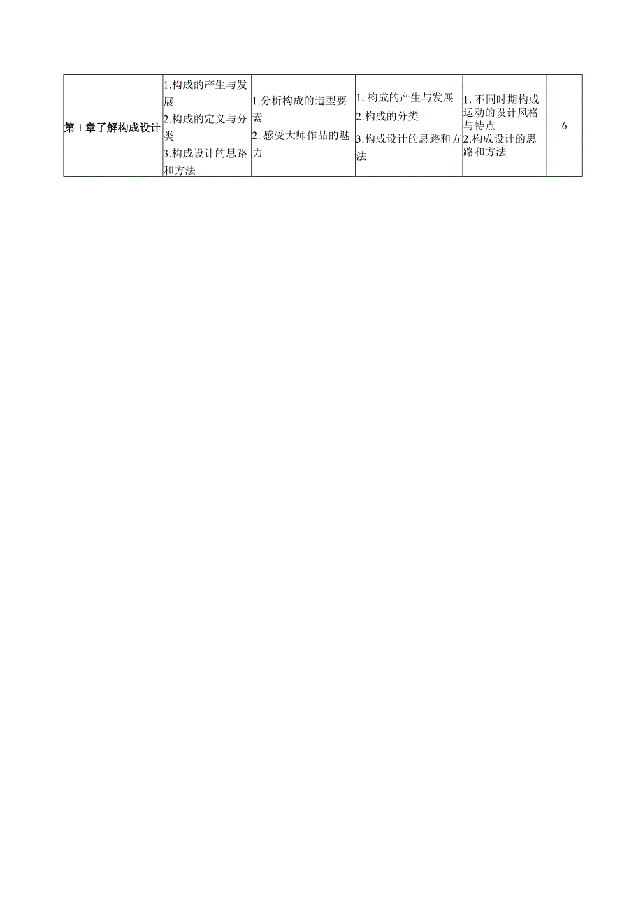 设计构成（微课版）教学大纲.docx_第3页