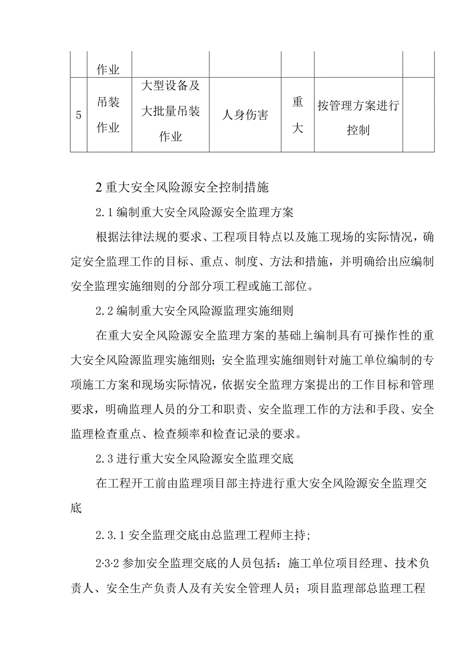 铁路客运专线四电工程建设项目重大安全风险源控制.docx_第2页