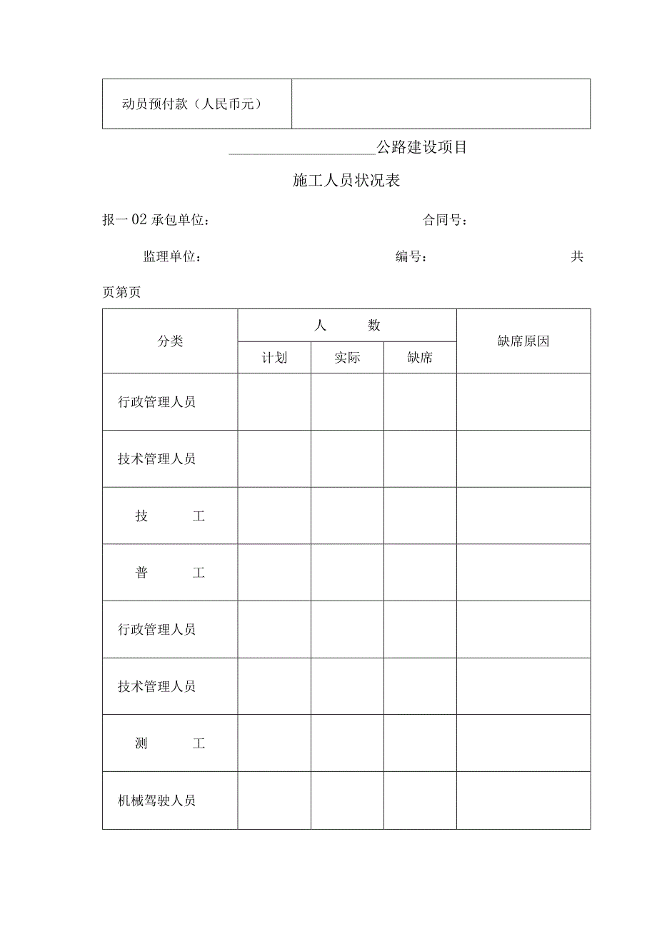 工程师月度报告.docx_第2页