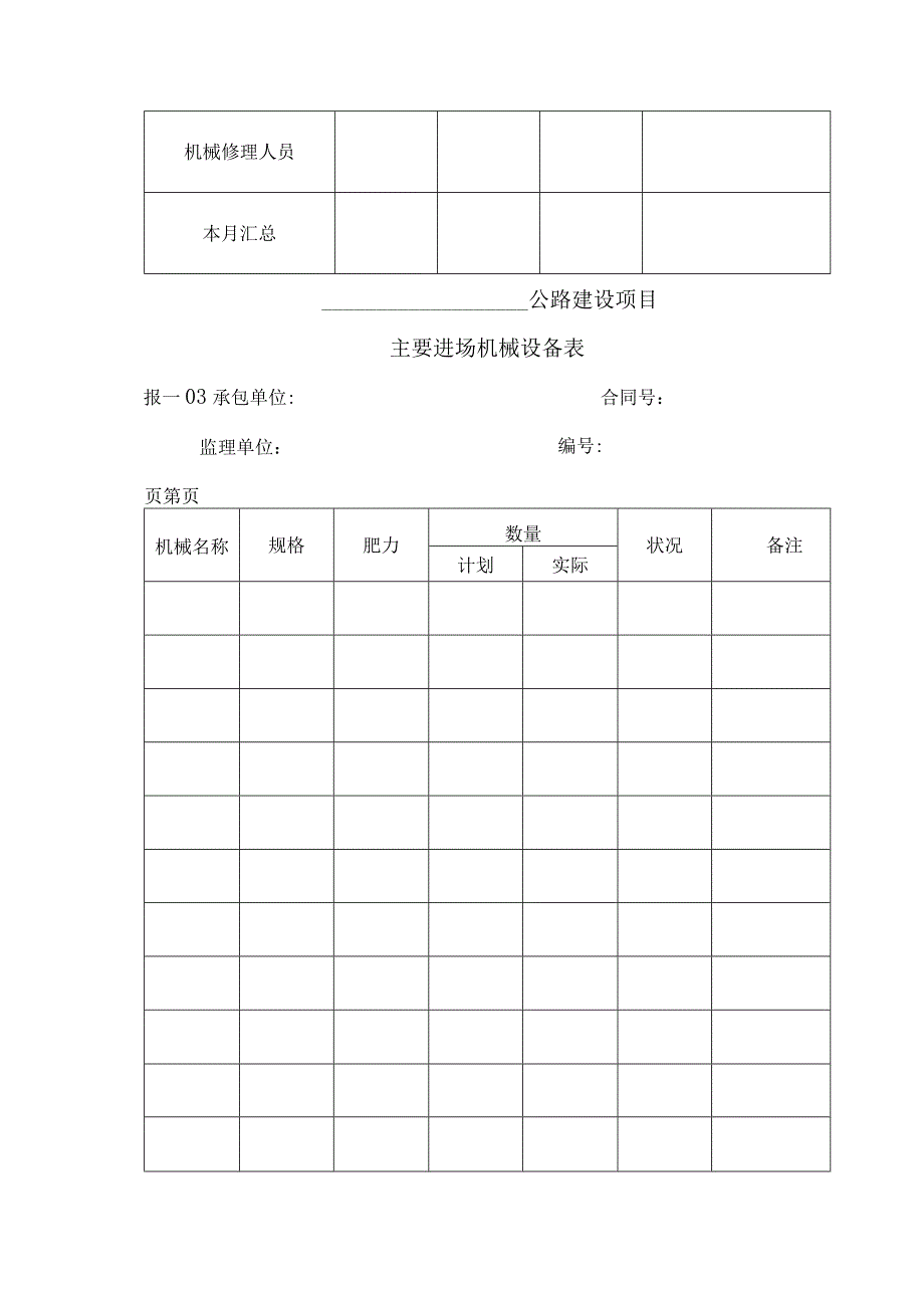 工程师月度报告.docx_第3页