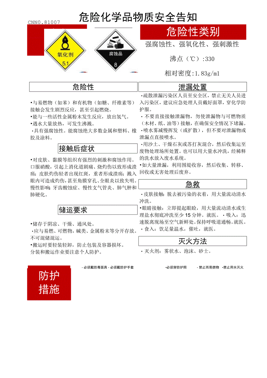 硫酸(H2SO4)危化安全风险告知卡.docx_第1页