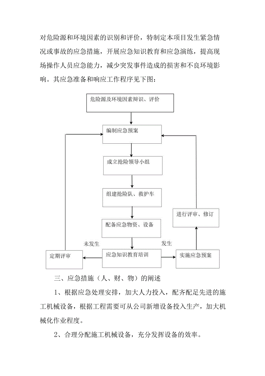 旅游景区砂石路及钢结构摄影三角塔建设项目应急处理措施预案以及抵抗风险的措施.docx_第2页