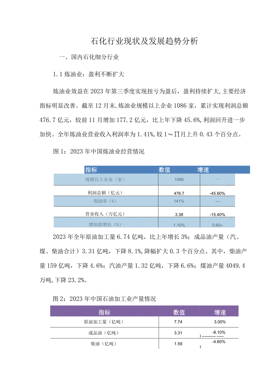 石化行业现状及发展趋势分析.docx_第1页