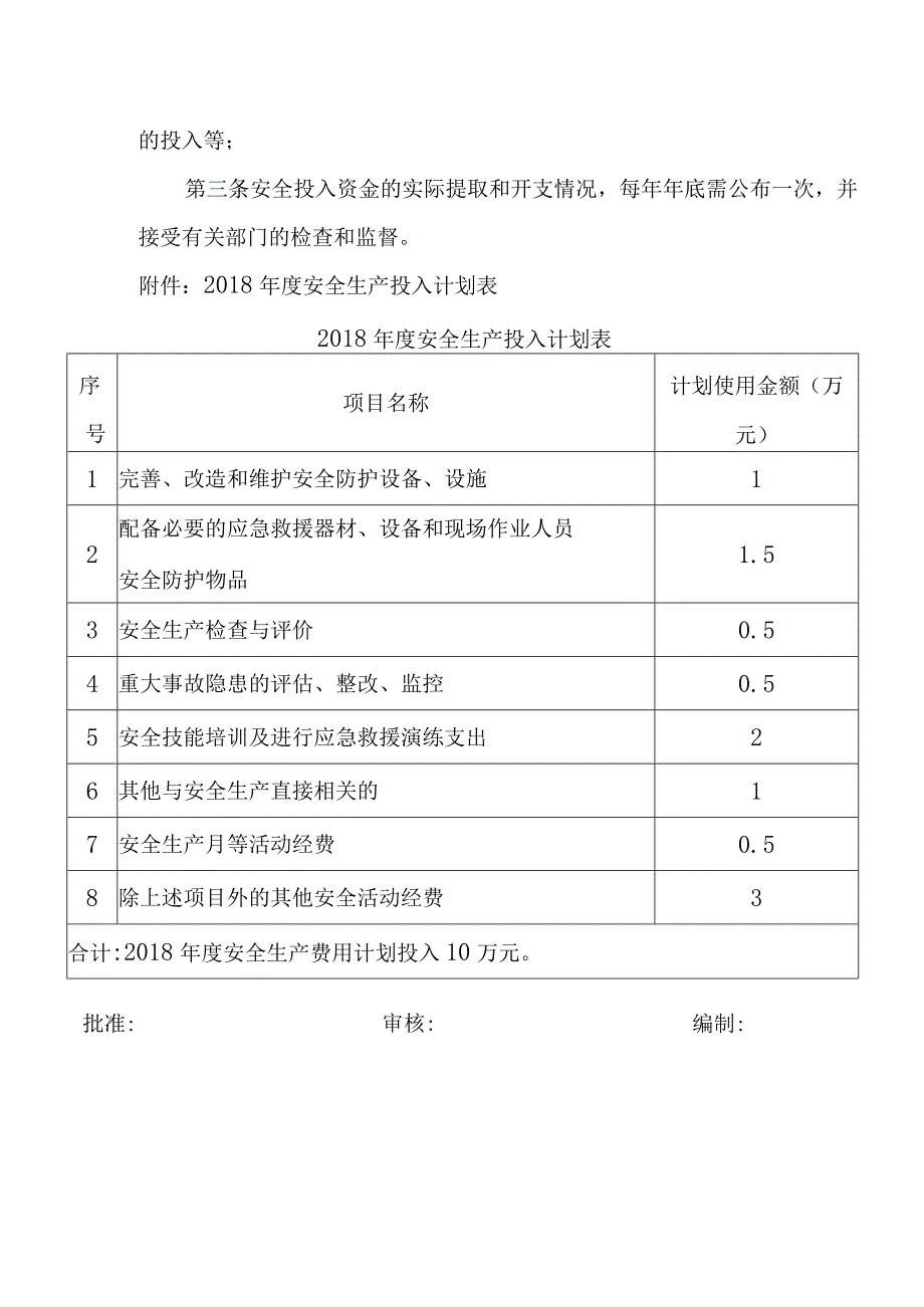 安全生产费用投入计划.docx_第2页