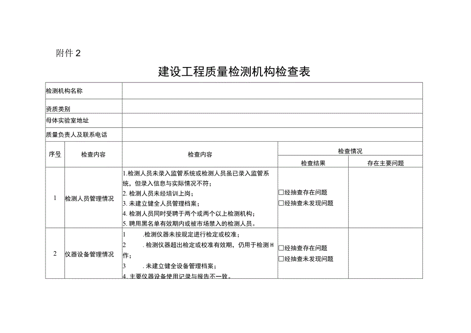 建设工程质量检测机构检查表.docx_第1页