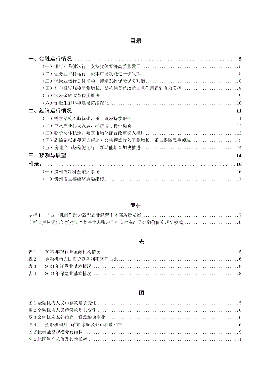 贵州省金融运行报告（2023）.docx_第1页