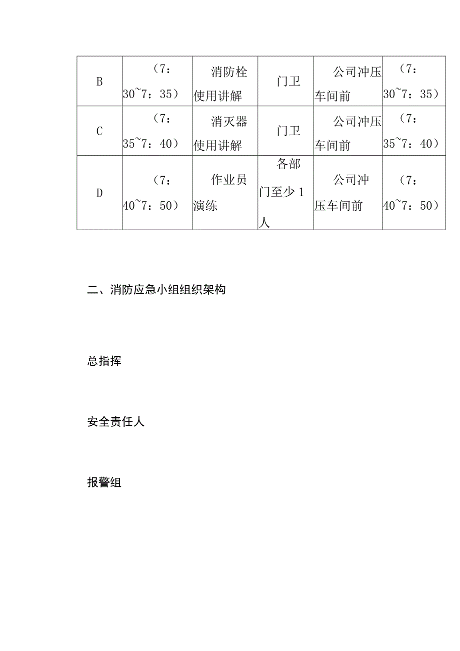 学校消防演练方案模板.docx_第3页