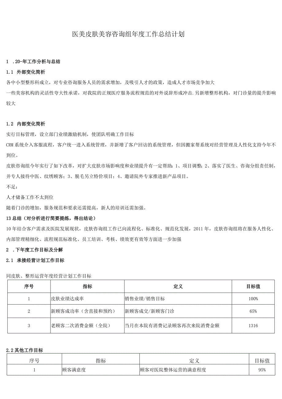 医美皮肤美容咨询组年度工作总结计划.docx_第1页