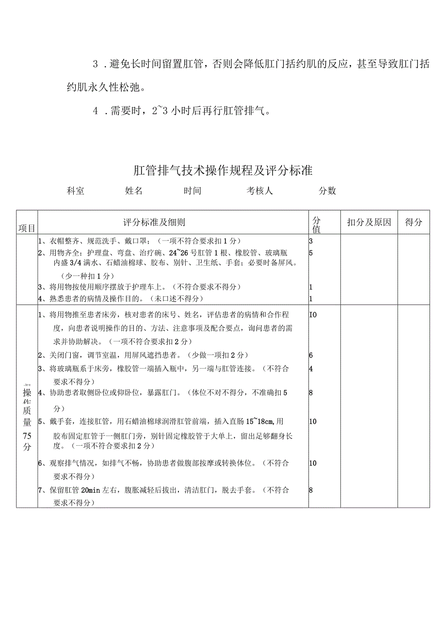 肛管排气技术操作规程及评分标准.docx_第2页