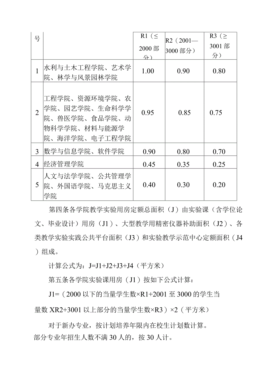 教学科研办公用房面积核算细则.docx_第2页